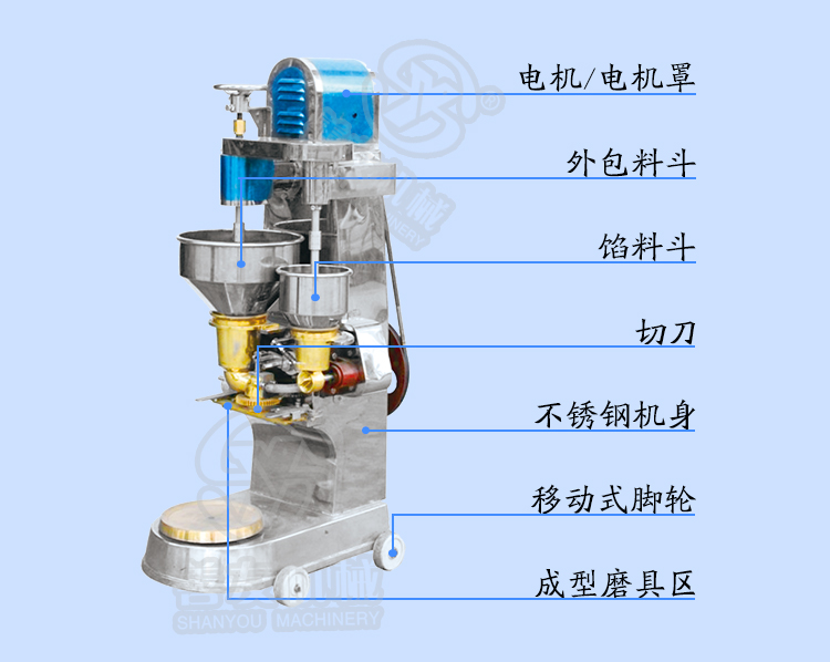 包心肉丸成型機(jī)